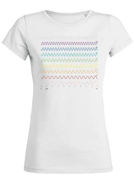 UNIPOLAR UNIPOLAR Physik T-Shirt aus Bio-Baumwolle Modell: Wellenlänge, White, – Produktbild 2 von 4