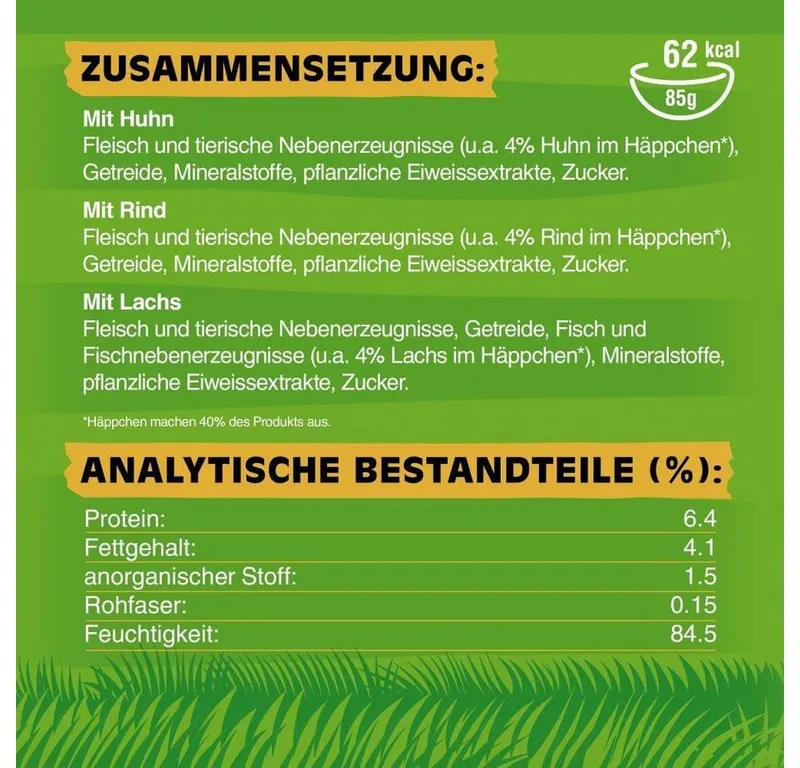 KITEKAT KITEKAT KITEKAT™ Portionsbeutel Multipack Bunte Vielfalt in Sauce 4 x 12 x 85g, für: Katze – Produktbild 3 von 5