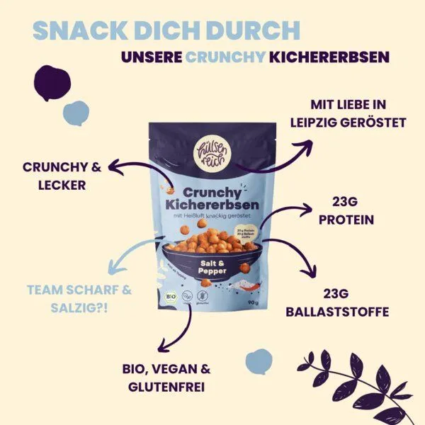 Hülsenreich Bio Crunchy Kichererbsen Salt & Pepper – Produktbild 1 von 4