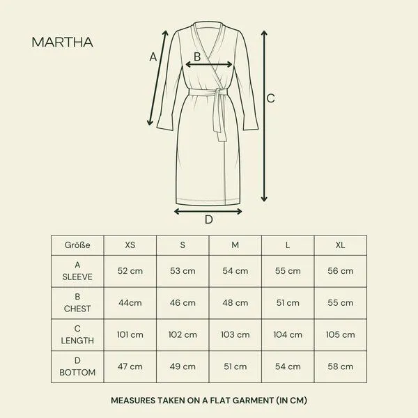 NORDLICHT NORDLICHT Wickelkleid Martha aus 100% Tencel, Grün, – Produktbild 4 von 4
