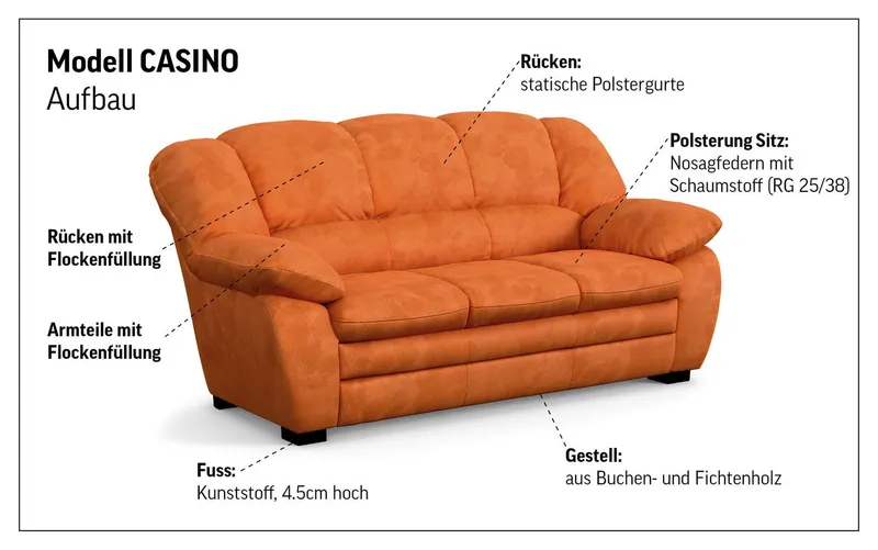 COTTA Polstergarnitur Casino, 3tlg. Set, Sofa Wohnzimmer Garnitur, Wellenunterfederung, (Set, 3-tlg), Sessel, 2-Sitzer, 2,5-Sitzer, hohe Rückenlehne, Braun, – Produktbild 5 von 8