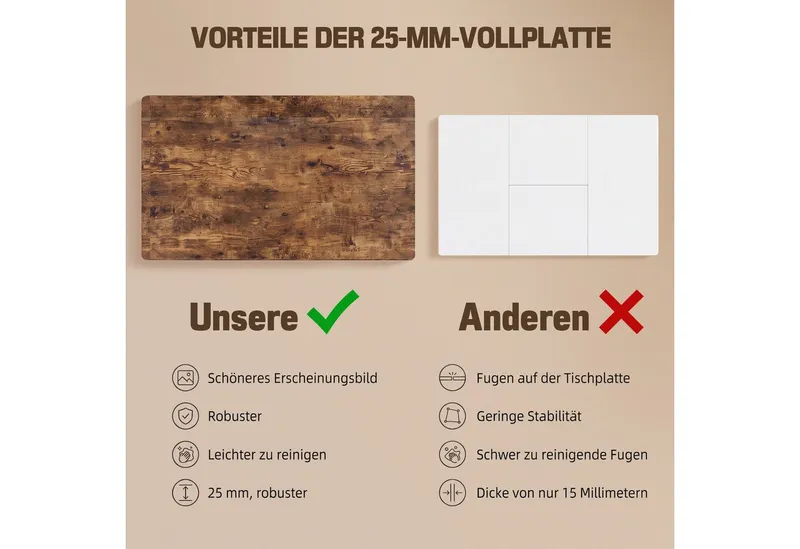 HOMALL Schreibtisch Höhenverstellbarer Elektrisch mit 25mm starker einteiliger Tischplatte (25 mm dicke, nahtlose, monolithische Tischplatten Keine gespleilten Platten Vielseitig und hochwertig Erinnerung bei langerem Stehen), Braun, – Produktbild 5 von 5