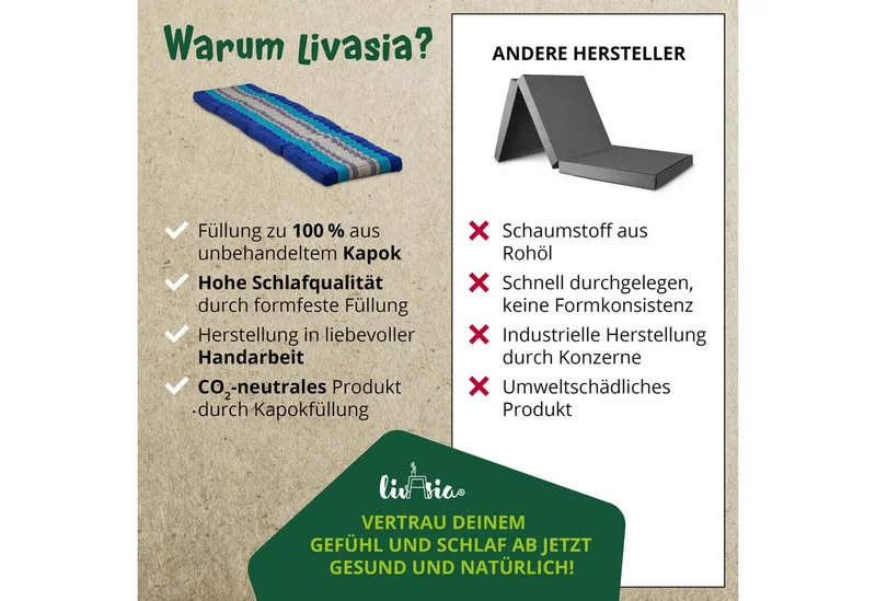 Klappmatratze 50 cm breit (Classic) - 200x50x8cm - Faltmatratze, livasia, 8 cm hoch, Kapok, vegan, handgefertigt, Blau, – Produktbild 4 von 5