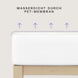Schlafgut Schlafgut Wasserdichter Matratzenschoner Baselayer Pro – Produktbild 1 von 1