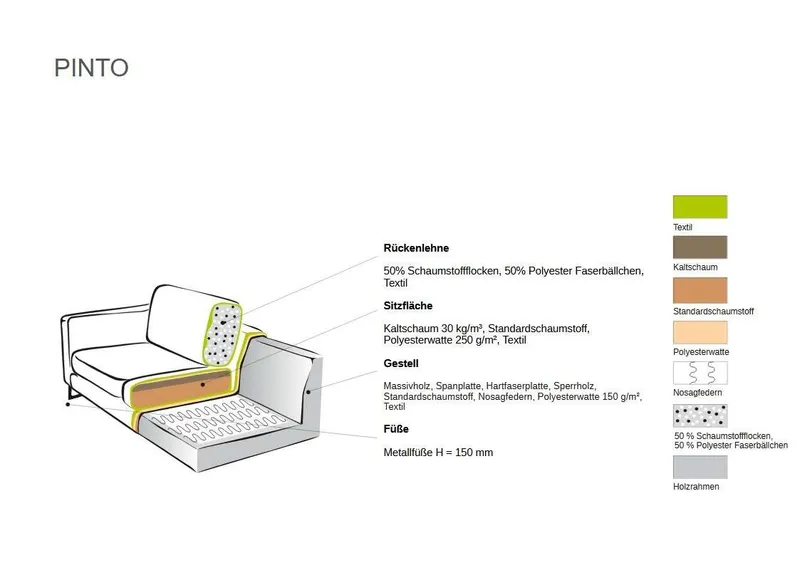 OTTO home 3-Sitzer Pinto, 206 cm, Cord, Chenille, Lederoptik, mit Keder, schwarze Metallfüße, Wellenunterfederung, Grau, – Produktbild 8 von 8