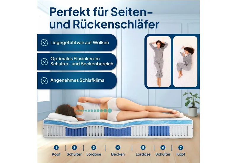 Taschenfederkernmatratze 1000 Federn, 7-Zonen Federkernmatratze, Memory Foam Gelschaum-Matratze, AM Qualitätsmatratzen, 24 cm hoch, 80x200 cm – Produktbild 2 von 5