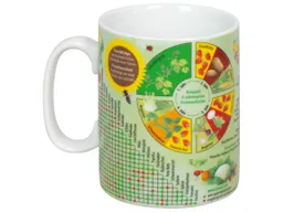 Könitz Könitz Tasse 'Wissensbecher Gemüsegarten' – Produktbild 1 von 1
