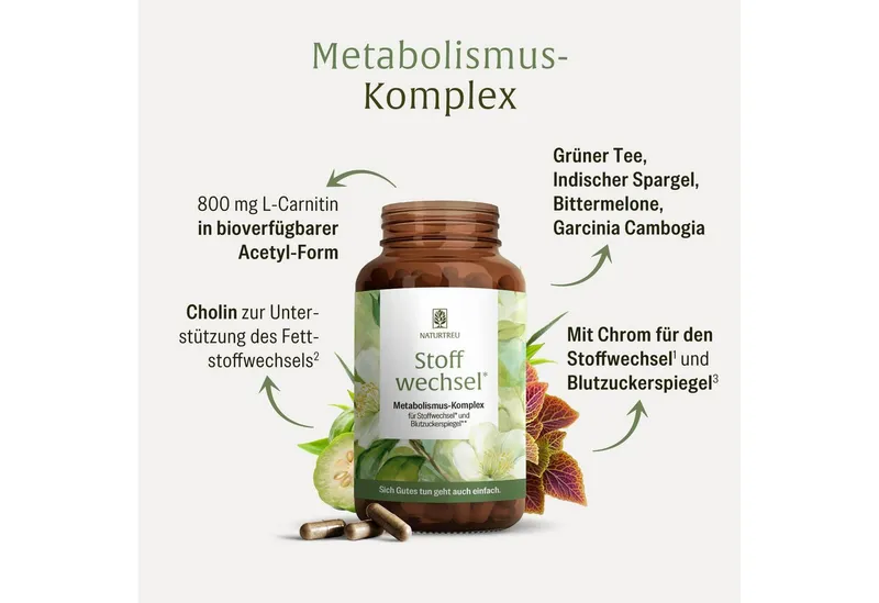 Naturtreu Stoffwechsel Kapseln, 120 er 120 St., 66 g, Durchdachte Entwicklung, Vegan, Laborgeprüft, Hochwertige Inhaltstoffe – Produktbild 3 von 5