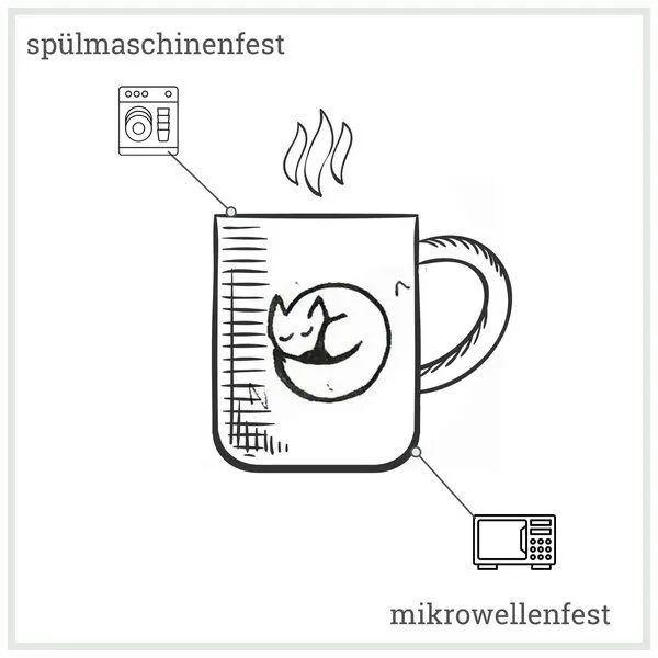 LIGARTI LIGARTI Keramiktasse – Weihnachtszaubär, Weiß, – Produktbild 4 von 4