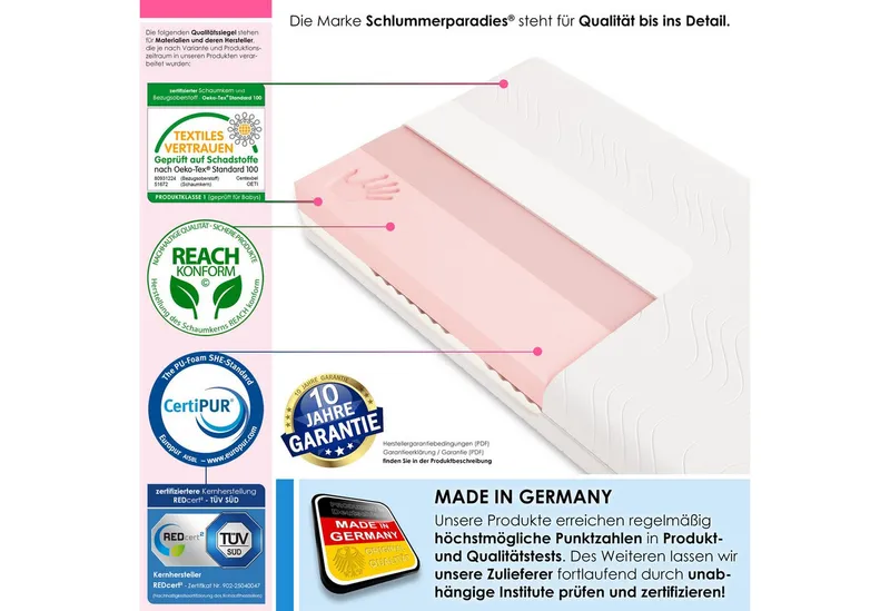 Visco-Matratze Visco Vivid®, Schlummerparadies, 19 cm hoch, 7 Zonen, 2D-Wellenschnitt, Viscoe + HR Kaltschaum, 10 Jahre Garantie – Produktbild 4 von 4