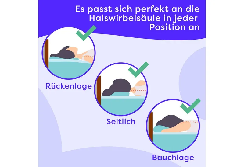 Wolkenfeld Babykissen Eron Kinderkissen, Weiches und Atmungsaktives Kinderkopfkissen - Natürliches Memory Foam, Weiß, – Produktbild 8 von 8