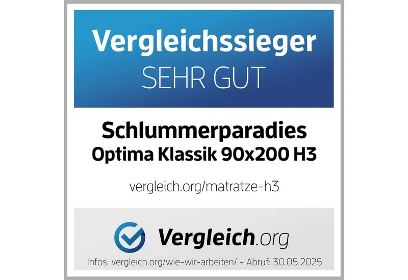 Kaltschaummatratze Optima Klassik, Schlummerparadies, 19 cm hoch, 7 Zonen, 2D-Wellenschnitt, HR Kaltschaum, 10 Jahre Garantie – Produktbild 2 von 5