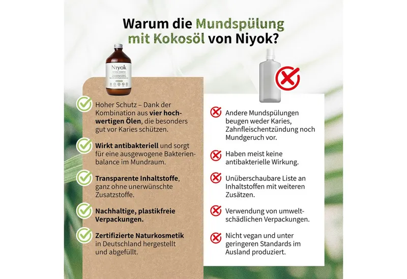 Niyok Niyok Mundspülung Pfefferminze – Produktbild 6 von 6
