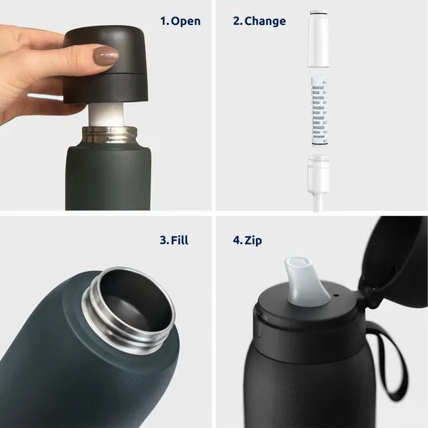 Tappwater Nachfüllkartusche für Tappwater BottlePro Filterflasche. 2 Monate/150L – Produktbild 3 von 3
