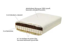 Lonsberg Lonsberg Kindermatratze 70x140 cm mit Kokos-Latex-Kern Lyocell-Bezug, versteppt, abnehmbar – Produktbild 1 von 1