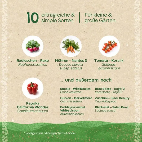 Die Stadtgärtner Die Stadtgärtner BIO-Saatgut-Set "Gartengemüse" I Tolles Geschenk für alle Gartenliebhaber, egal ob Frau oder Mann – Produktbild 1 von 3