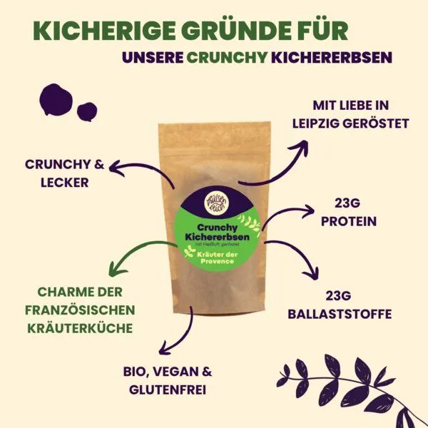 Hülsenreich Hülsenreich Bio Crunchy Kichererbsen Kräuter der Provence – Produktbild 2 von 4