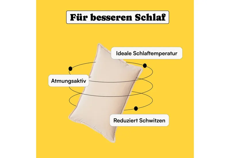 Seralino Bettwäsche Set, Perkal, 2 teilig, 100% Bio Baumwolle, ab gr. 135x200, Perkal, besonders weich & atmungsaktiv, BCI zertifiziert, mit Reißverschluss, Grün, – Produktbild 4 von 5