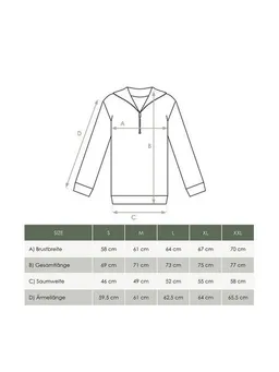 FUXBAU FUXBAU Männer fux Half Zip Sweater – Produktbild 1 von 1