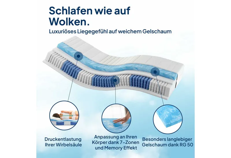 Taschenfederkernmatratze 1000 Federn, 7-Zonen Federkernmatratze, Memory Foam Gelschaum-Matratze, AM Qualitätsmatratzen, 24 cm hoch, 80x200 cm – Produktbild 4 von 5