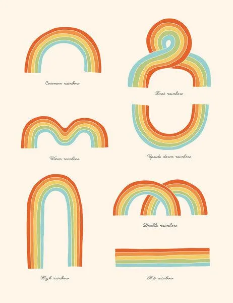 Photocircle Photocircle Poster / Leinwandbild - Know Your Rainbows – Produktbild 1 von 4
