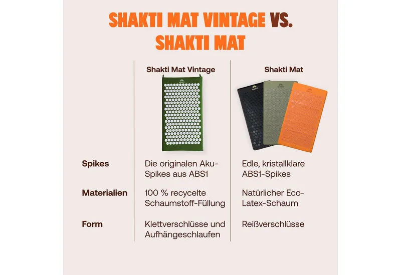 Shakti Mat Akupressurmatte Entspannung durch Akupressur - Faire Produktion, Bio-Baumwolle (Mit Matte und Kissen), Ethische Handarbeit, GOTS-zertifizierte Bio-Baumwolle, Schwarz, – Produktbild 8 von 8