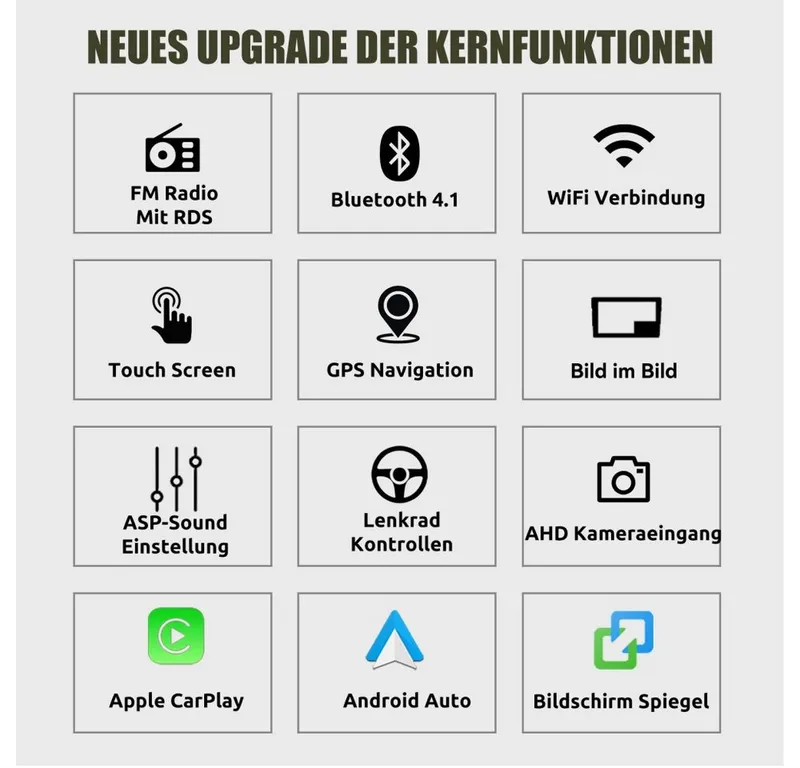 ESSGOO 7" DAB+ 64G Für 2007-2015 Fiat 500 Android 15 Carplay GPS RDS NAVI BT Navigationsgerät (Touchscreen GPS Navi Apple Carplay & Android Auto), Schwarz, – Produktbild 3 von 5