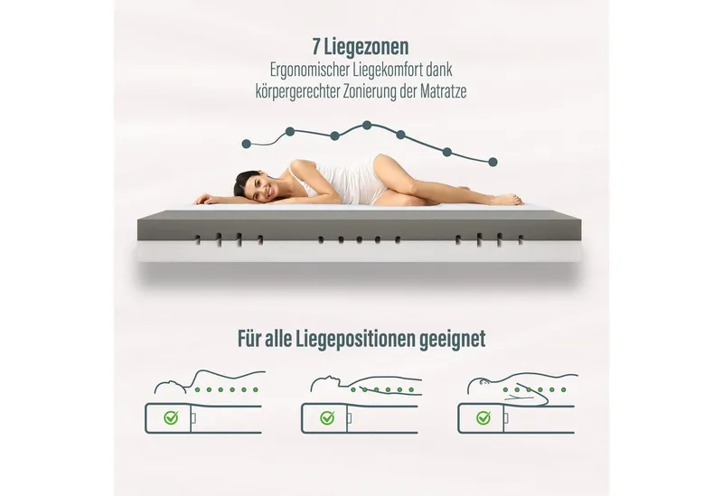 Beco Kaltschaummatratze Twin Sleep 7-Zonen Kaltschaummatratze 21 cm wendbar, Beco, 21 cm hoch, Allergikergeeignet, wendbar, waschbarer Bezug bis 60 °C – Produktbild 3 von 5