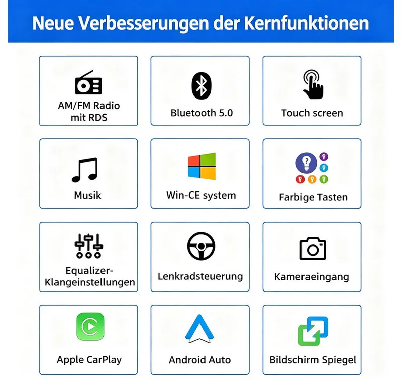 ESSGOO Für VW Golf 5 6 Plus Touran Tguan Caddy Passat Carplay Android Auto Autoradio (Carplay Android Auto Bluetooth FM AM RDS), Schwarz, – Produktbild 3 von 5