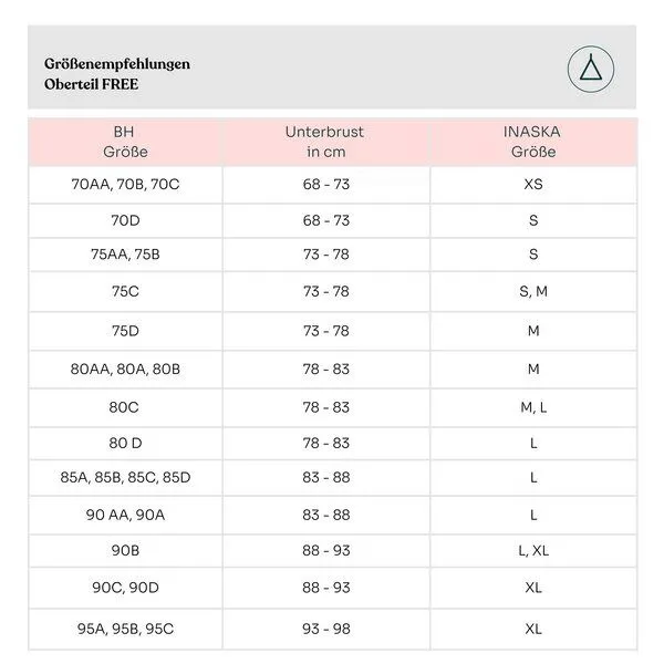 Inaska INASKA Neckholder Bikini Top FREE, Petrol, – Produktbild 3 von 3