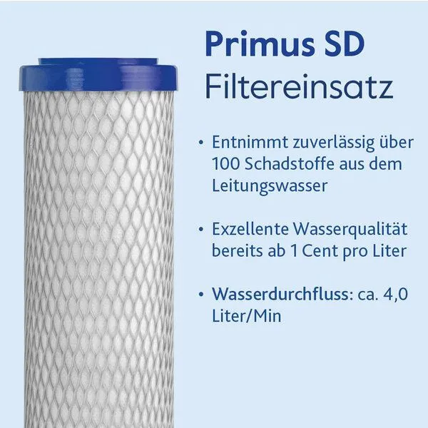 Alvito Alvito ABF Primus SD Filtereinsatz für Auftischfilter & Untertischfilter – Produktbild 2 von 3