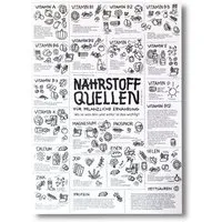 roots of compassion roots of compassion Poster Küche Nährstoffe von Pia Kraftfutter DIN A2 - Ernährung, Vitamine, Mineralien, Schwarz-weiß, – Produktbild 1 von 1