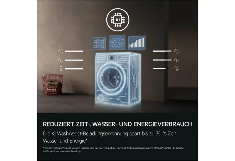 AEG AEG LR6A5E480 ProSense, Weiß, – Produktbild 5 von 6