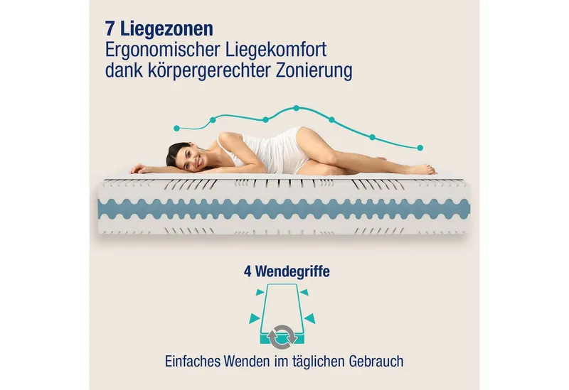 Beco Komfortschaummatratze Gigant Trio, Beco, 30 cm hoch – Produktbild 3 von 5