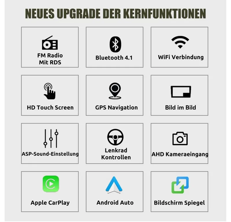 ESSGOO 64/128G Für Seat Ibiza IV 6J 2009-13 Android 15 Carplay GPS Navi RDS Autoradio (RDS, 4+64GB(optional), FM, AM, DAB+ (optional), GPS Navi Android Auto Bluetooth EQ USB WIFI IPS Touchscreen), Schwarz, – Produktbild 3 von 5