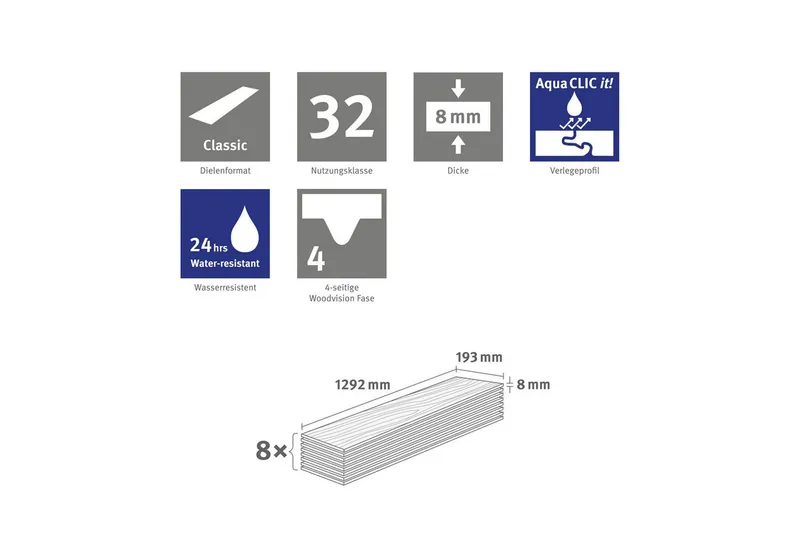 Egger Egger Laminat NatureSense* Aqua EL2078 Loja Eiche grau, (8mm, 1,995qm), Wasserbeständig & Praktisch, Grau, – Produktbild 5 von 5