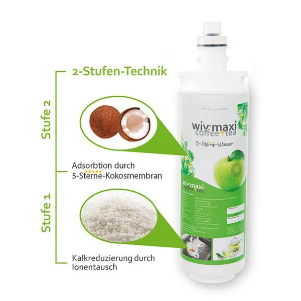 WiV Wasserfilter WiV Wasserfilter & Kalkfilter coffee&tea – Produktbild 6 von 7