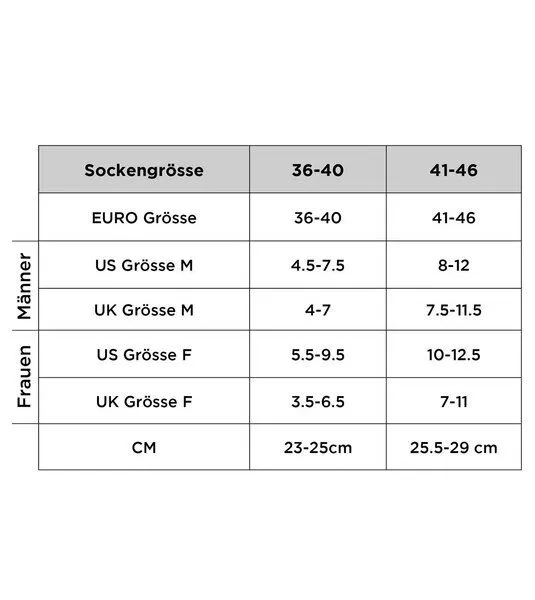 DillySocks DillySocks Socken Golden Stripes aus Biobaumwoll-Mix, Mehrfarbig, – Produktbild 2 von 2