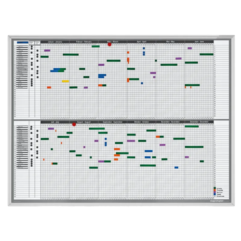 magnetoplan magnetoplan Whiteboard Plantafel, Personal- und Projektplaner – Produktbild 1 von 3