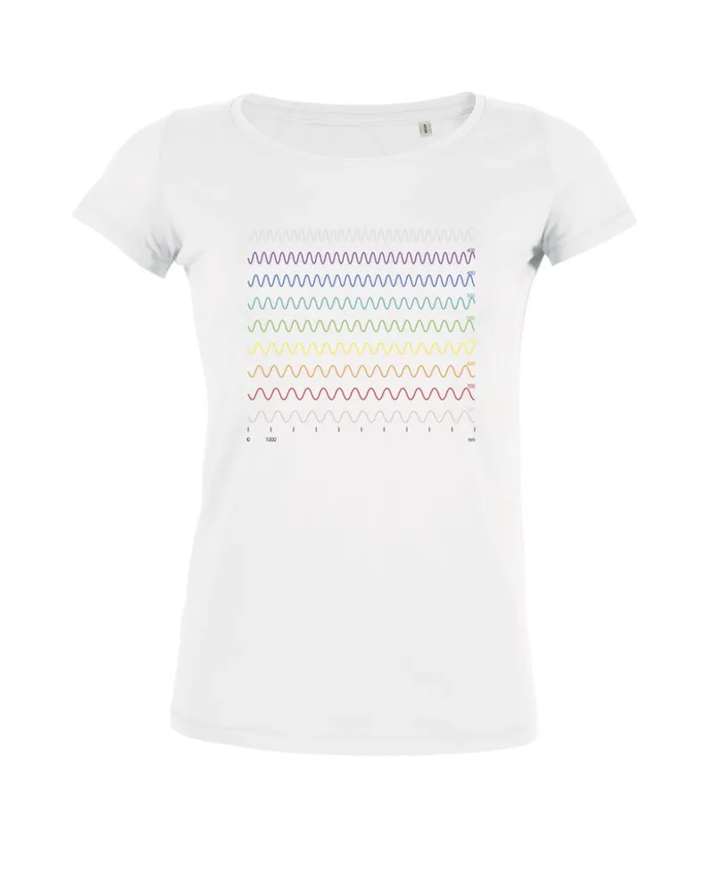 UNIPOLAR UNIPOLAR Physik T-Shirt Wellenlänge, White, – Produktbild 1 von 1
