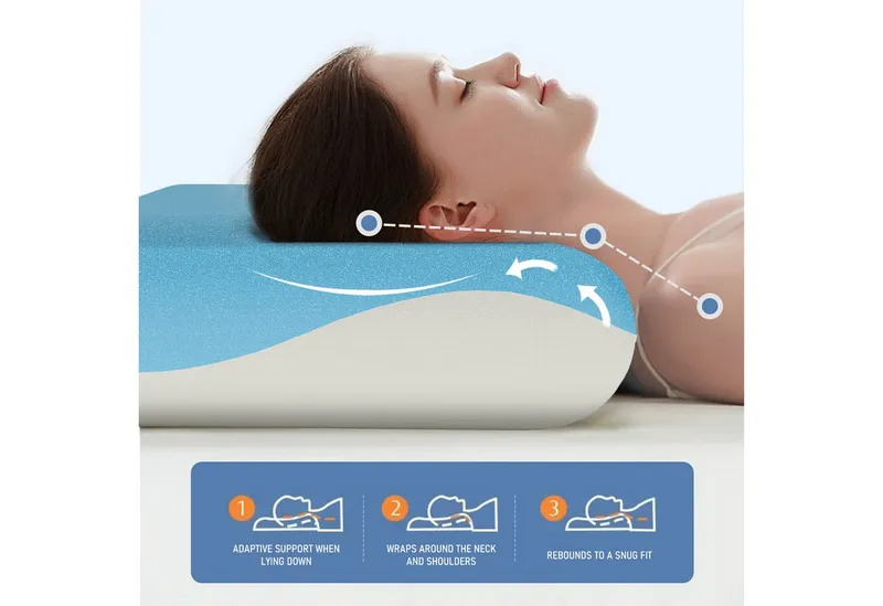 ROYGBIV Nackenstützkissen Memory Foam Kissen, Orthopädisches Kissen, 12cm Kopfkissen OEKO-TEX®, Ruckenschlafer, Bauchschlafer, Seitenschlafer, für Allergiker geeignet – Produktbild 3 von 5