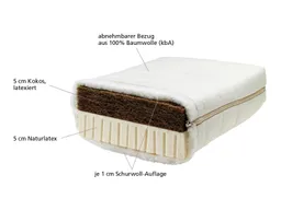Lonsberg Lonsberg Wendematratze Kokos-Latex 90x200 cm Baumwollbezug (kbA), abnehmbar – Produktbild 1 von 1