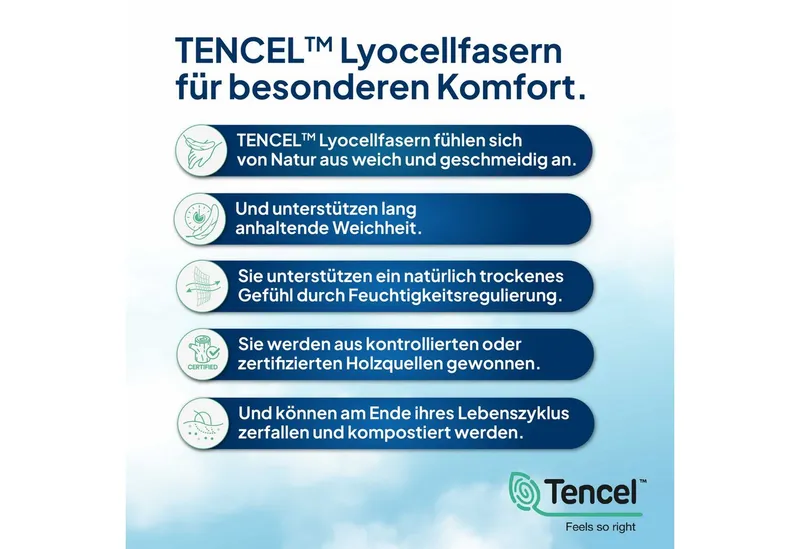 AM Qualitätsmatratzen, Topper Bezug, Atmungsaktiver TENCEL™ Lyocell Topperbezug mit Reißverschluss, 6 cm hoch, TENCEL™ Lyocell, 80x200 cm, Weiß, – Produktbild 5 von 5