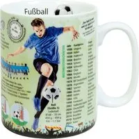 Könitz Könitz Tasse 'Wissensbecher Fußball' – Produktbild 1 von 1