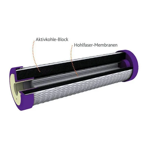 Alvito Alvito ABF Duplex EM Hochleistungs-Blockfilter Filtereinsatz – Produktbild 4 von 4