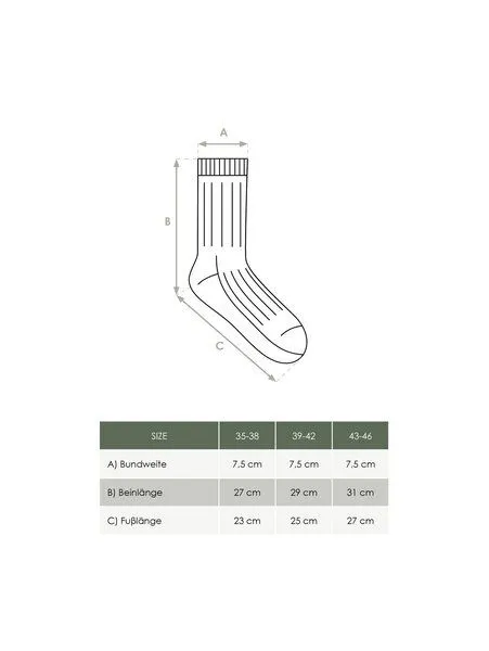 FUXBAU FUXBAU Wollsocken, Navy, – Produktbild 4 von 4