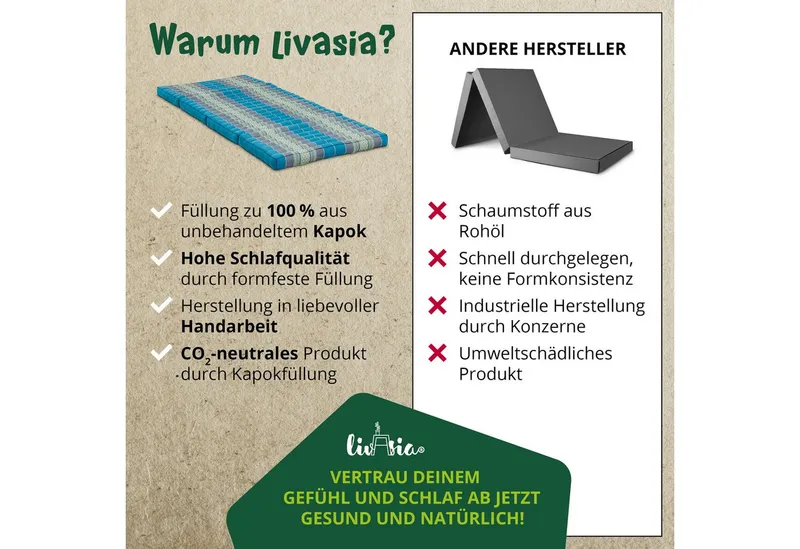 Klappmatratze Faltmatratze 80 cm (Classic) - 200x80x8cm, livasia, 8 cm hoch, Kapok, vegan, handgefertigt, Blau, – Produktbild 4 von 5