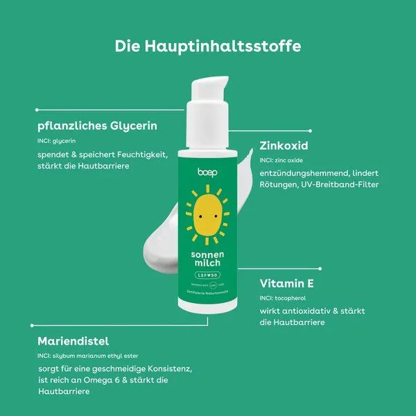 das boep das boep Mineralische Sonnenmilch LSF 50 – Produktbild 4 von 4