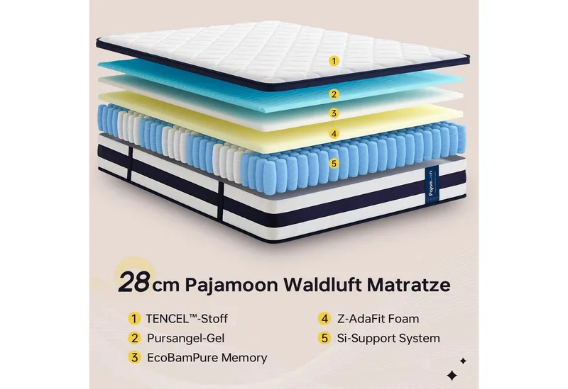 Federkernmatratze Pajamoon Matratze, Waldluft Taschenfederkern & Kaltschaum Matratze, Pajamoon, 28 cm hoch, Mittelfest, Atmungsaktiver Tencel Bezug, 90×200cm – Produktbild 2 von 5