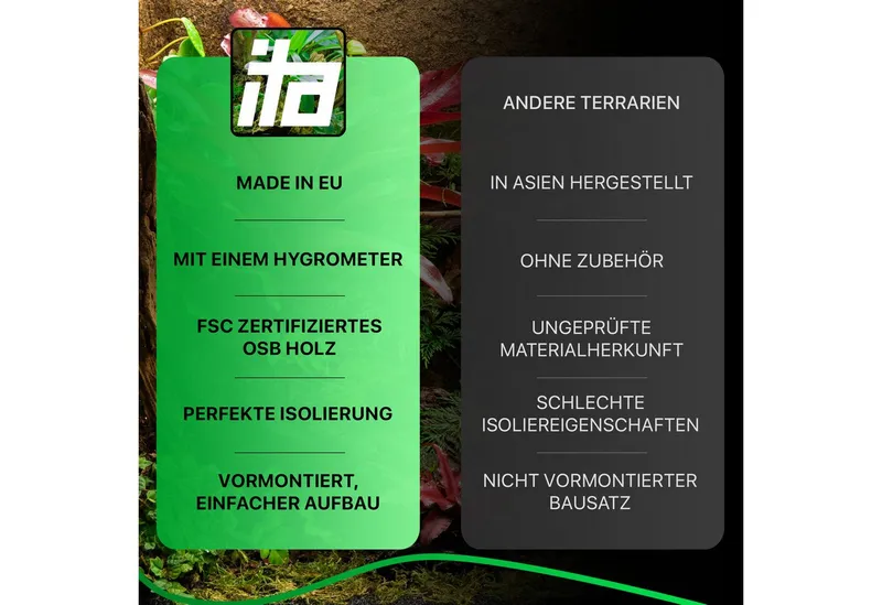 ITA Terrarium Holz Terrarium 120x50x50 mit Seitenbelüftung & Integriertem Hygrometer, Holzterrarium aus OSB - Terrarien für Reptilien, Schlangen, Amphibien, Beige|braun, – Produktbild 5 von 5